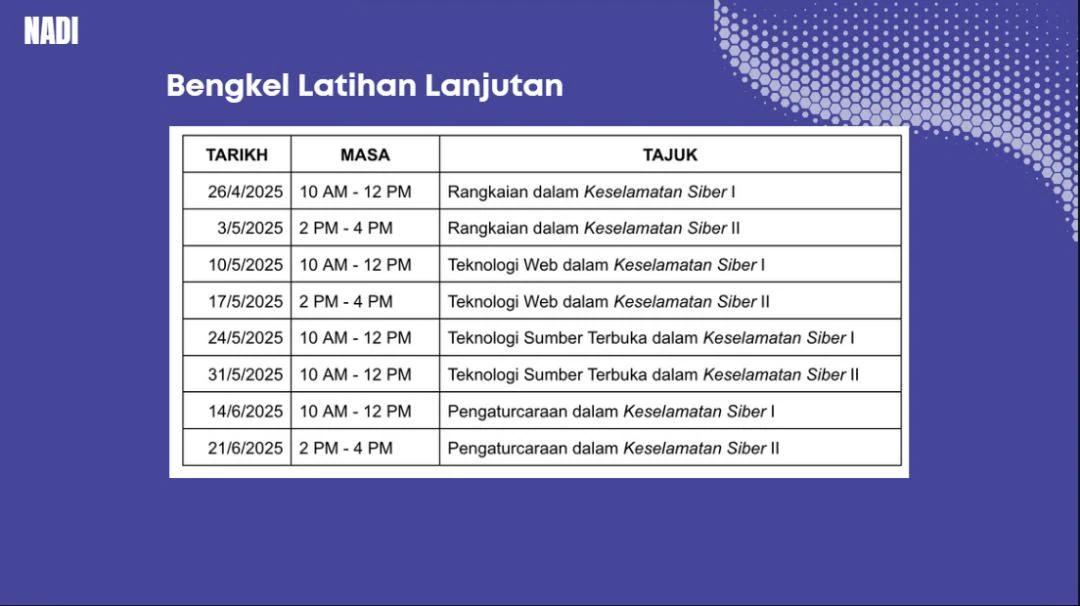 NADI X Cybersecurity Cohort 1/2025 workshop schedule