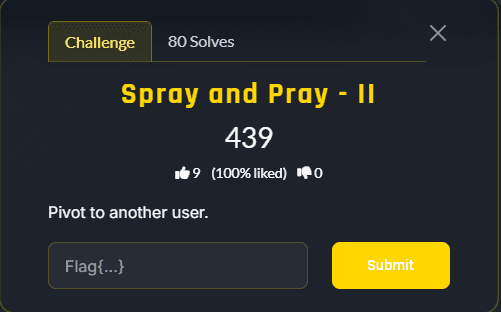 Spray and Pray - II PDF evidence frame 1