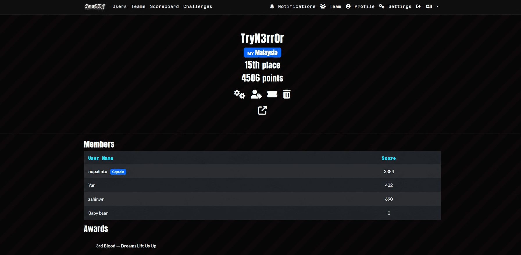 Sunway SunCTF 2026 evidence 2